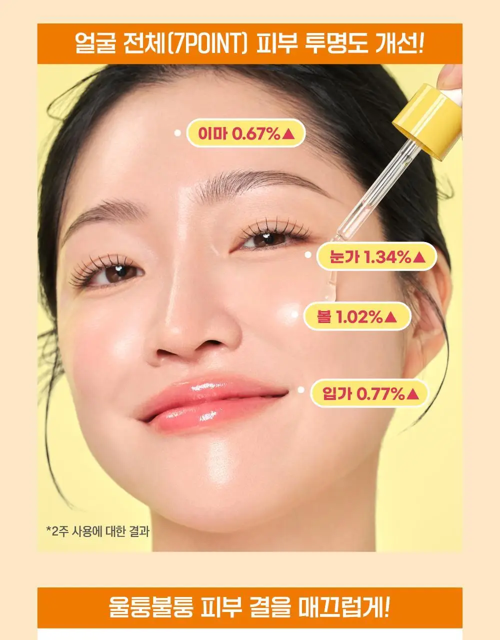 [잡티청소] 라운드랩 비타 나이아신 잡티 세럼 30ml 기획 (+잡티크림 10ml) 상세페이지 15